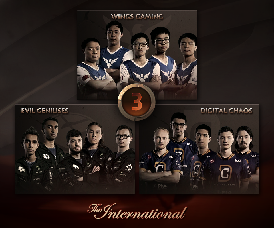 The 3 best teams in Dota today. (Image courtesy of Wykrhm Reddy)
