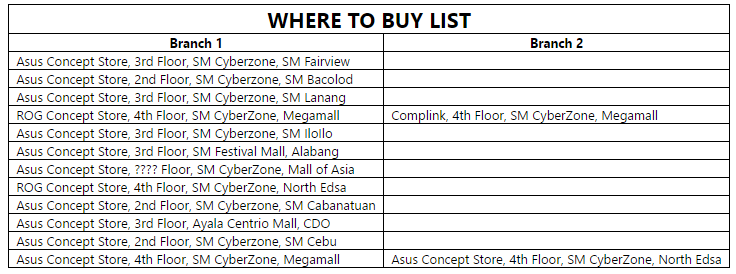 Here's a list of retailers that will be stocking up on the highly anticipated Zenbook 3!