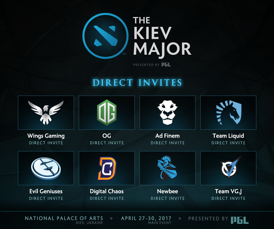 The Kiev Major invites have been sent out and we're really not surpised ...