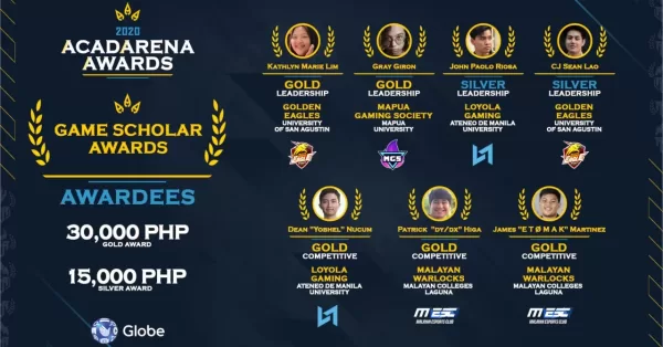 acadarena_awards_2020