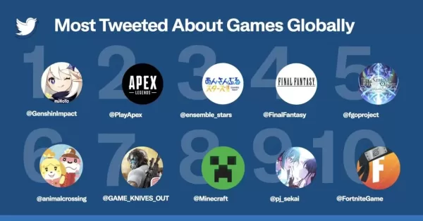 twitter_trends_gaming_2021