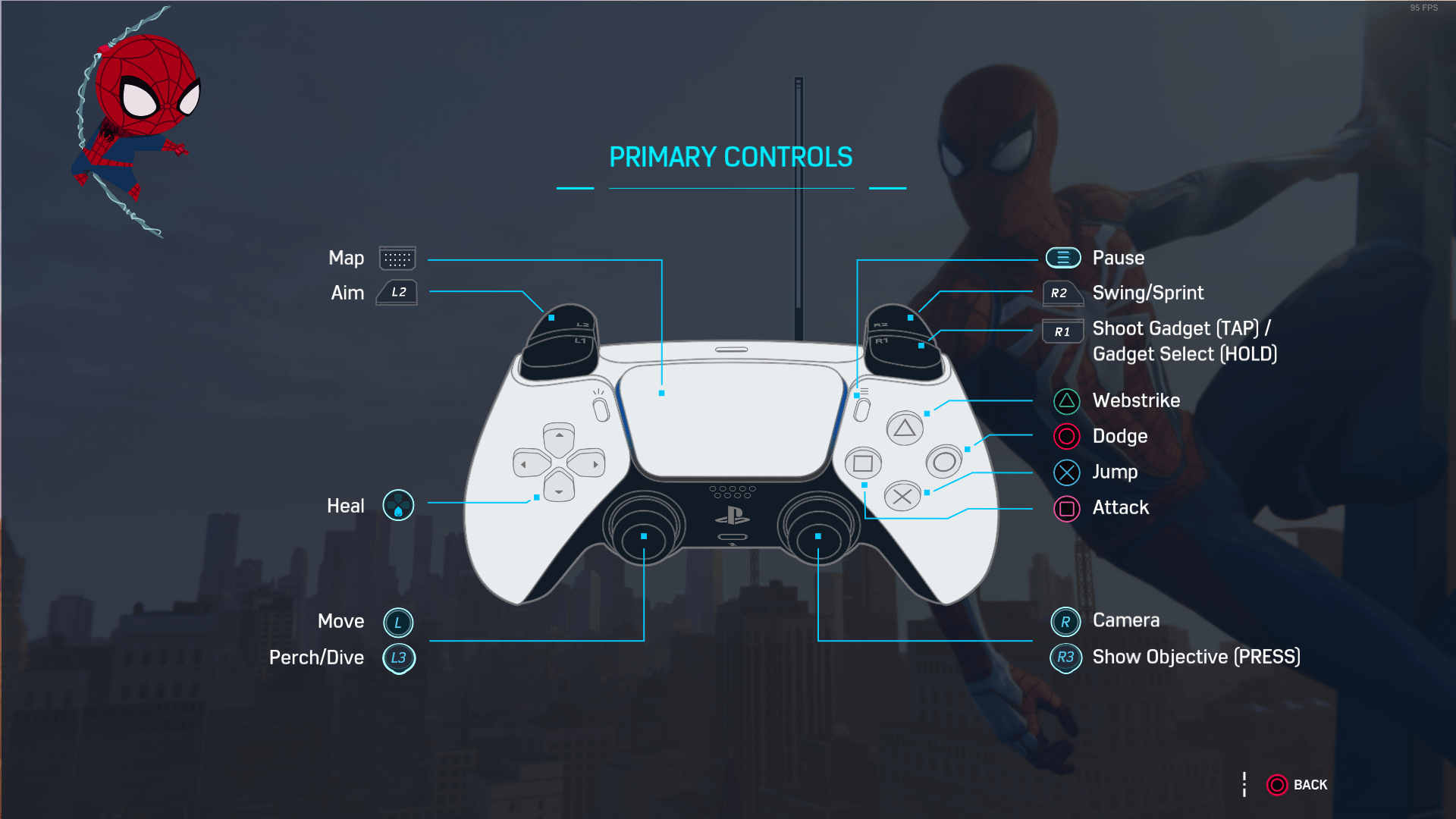 Геймпад в элден ринг. Spider man ps4 управление геймпад. Управление на джойстике Spider man ps4. Spider man Remastered управление на геймпаде. Компьютер Spider man ps4 управление.