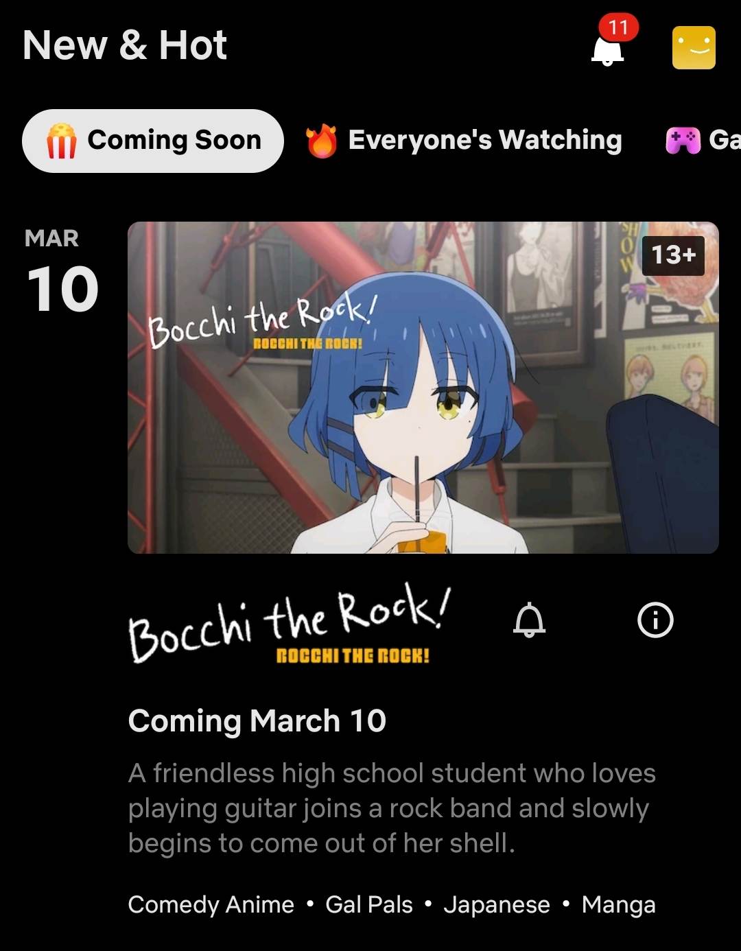 Where to watch Bocchi the Rock anime?