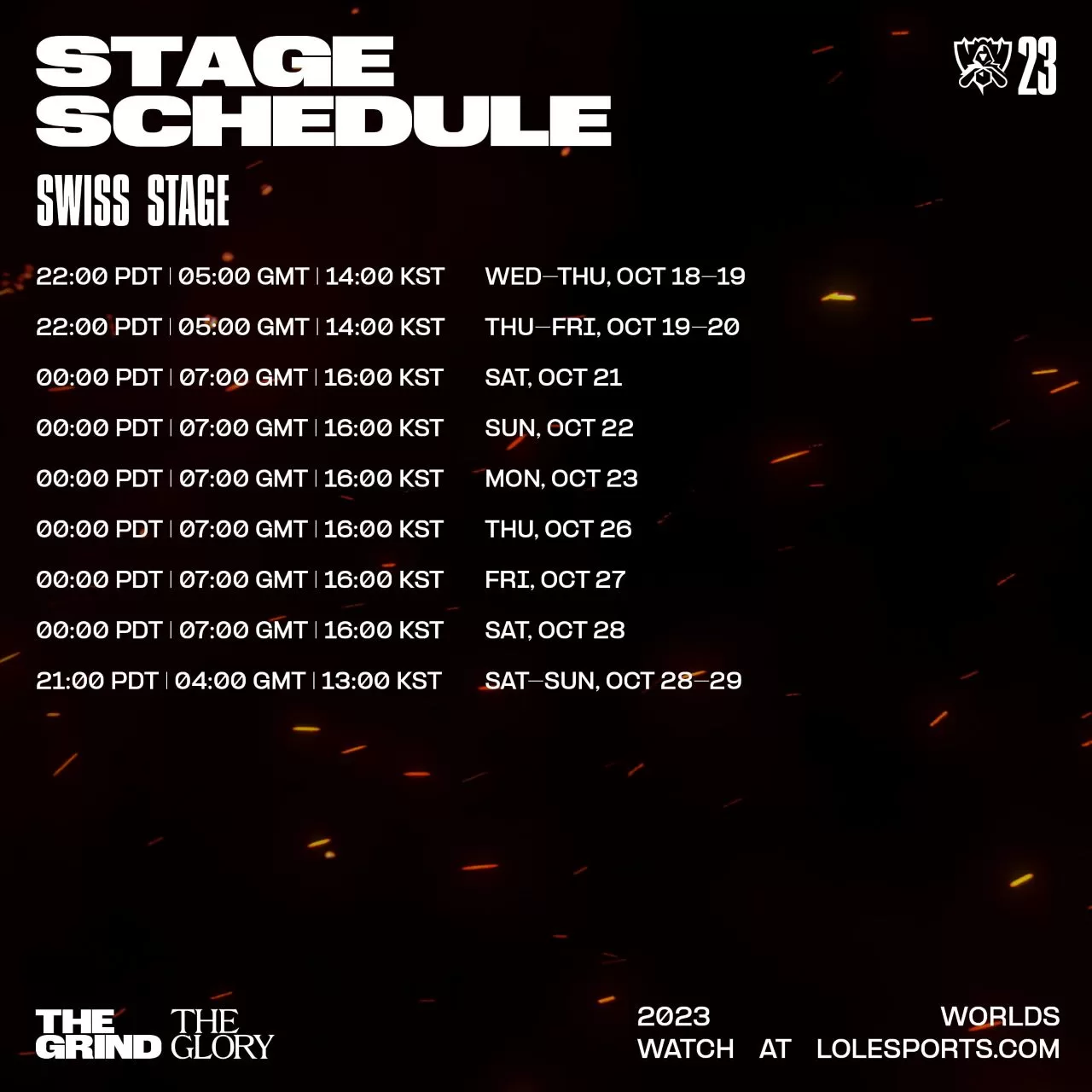 Worlds 2023 Swiss Stage