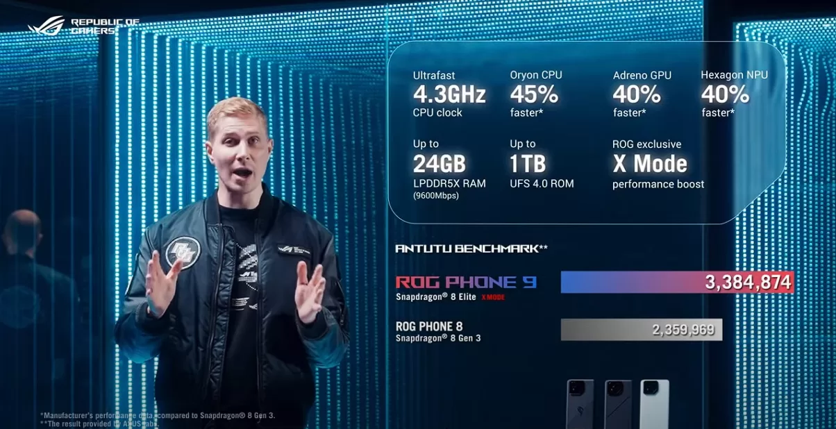 ROG Phone 9 Series