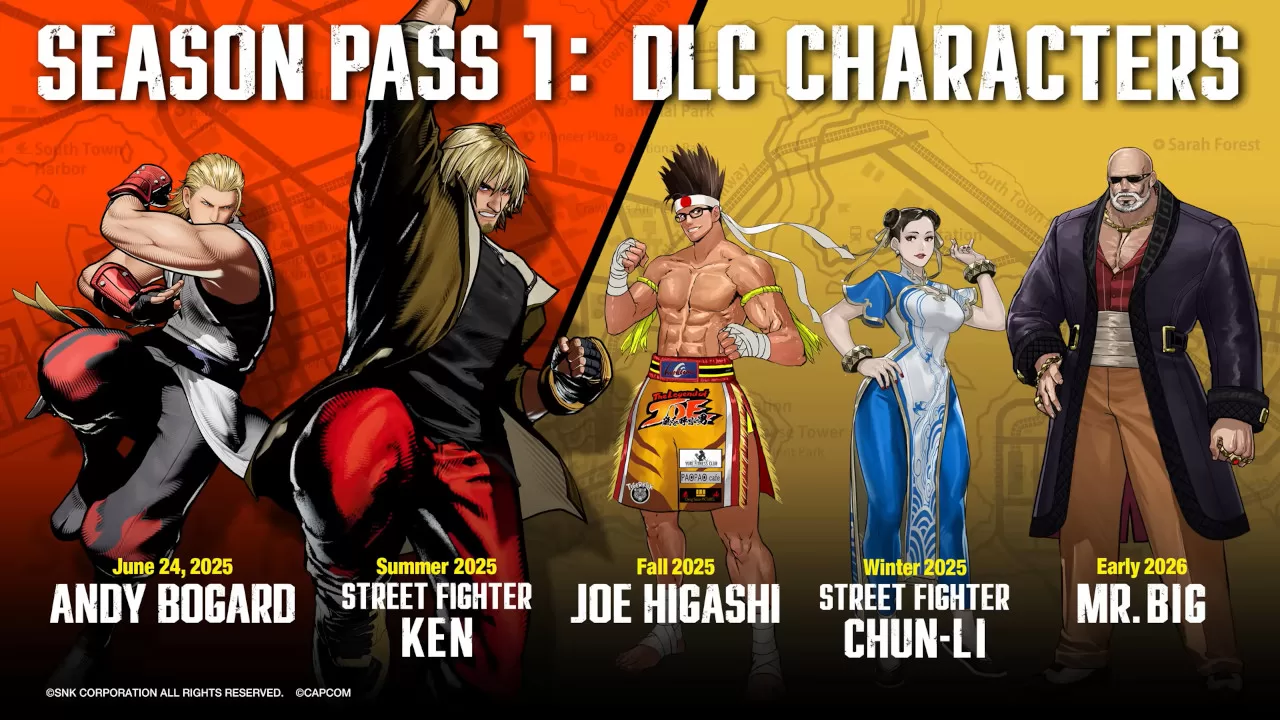 DLC de Street Fighter em Fatal Fury