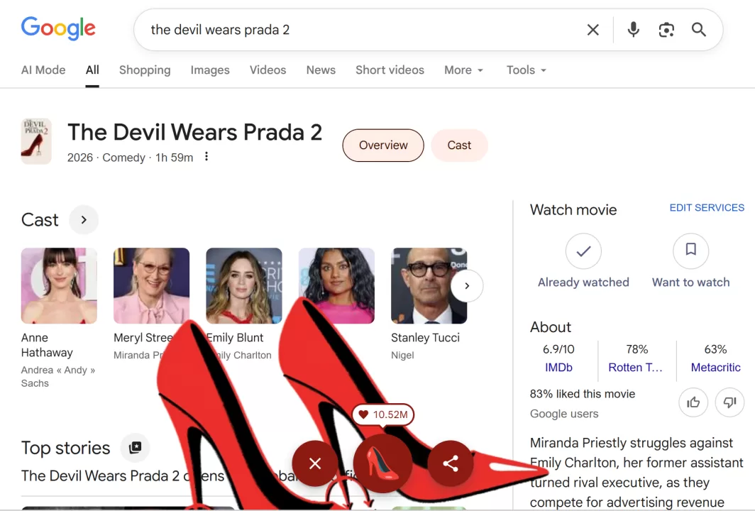 The Devil Wears Prada 2 takes over Google Search in the Philippines