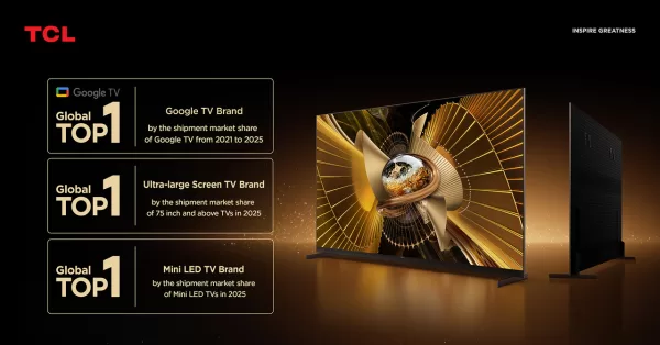 TCL, From Technology Leadership to Experience Breakthrough as the Global No. 1 TV