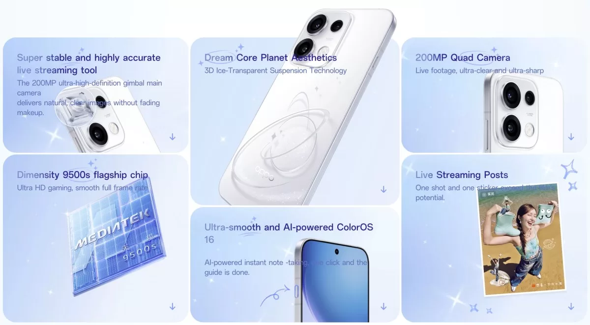 OPPO teases collaboration with BABYMONSTER for Reno16 Series