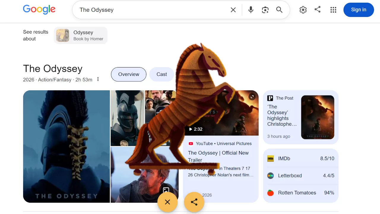 Christopher Nolan’s The Odyssey sees massive spike on Google Trends in the Philippines